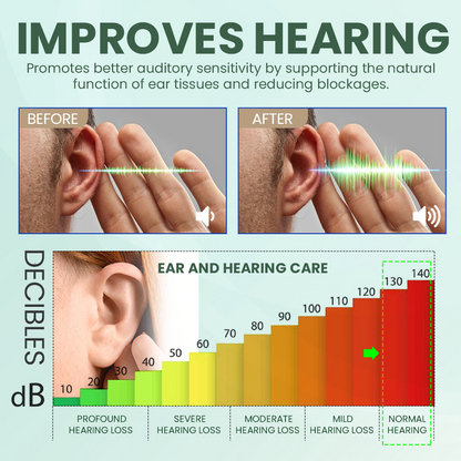 🔥Don’t Miss Out! NESLEMY Ear Care Solution👂🏼 – Limited Stock Available
